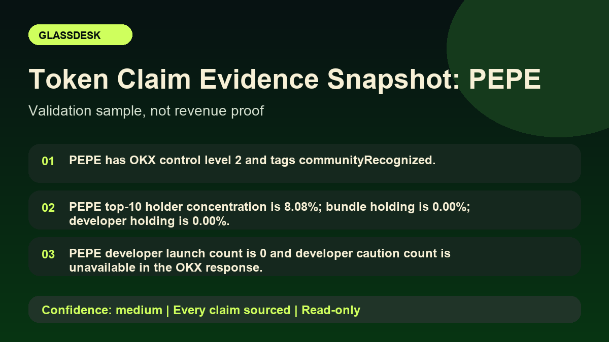 Token Claim Evidence Snapshot: PEPE report card